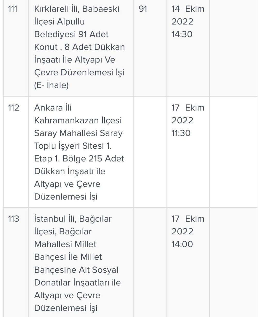 İhale Tarihimiz Açıklandı
